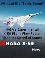 In a first, NASA's experimental X-59 plane flew faster than the speed of sound, setting the stage for 'quiet' supersonic aircraft. The United States banned supersonic flights over its land in 1973 due to their ear-splitting sonic booms. Experts are building a plane that should travel at those speeds but create only gentle thumps.